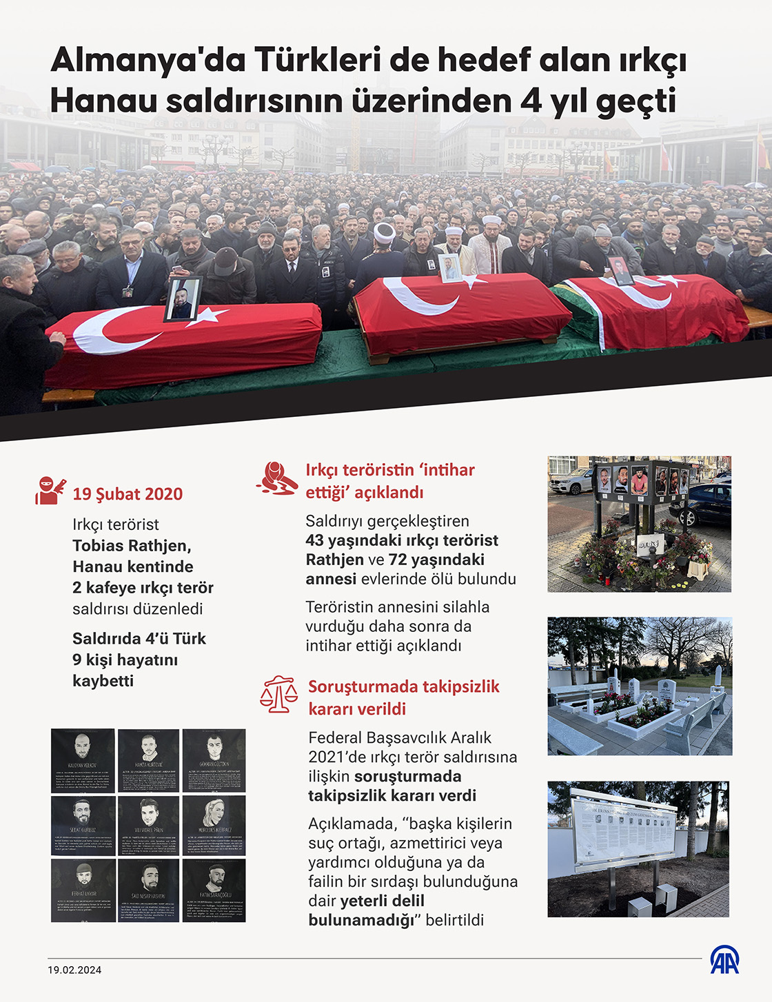 Almanya'da Türkleri de hedef alan ırkçı Hanau saldırısının üzerinden 4 yıl geçti