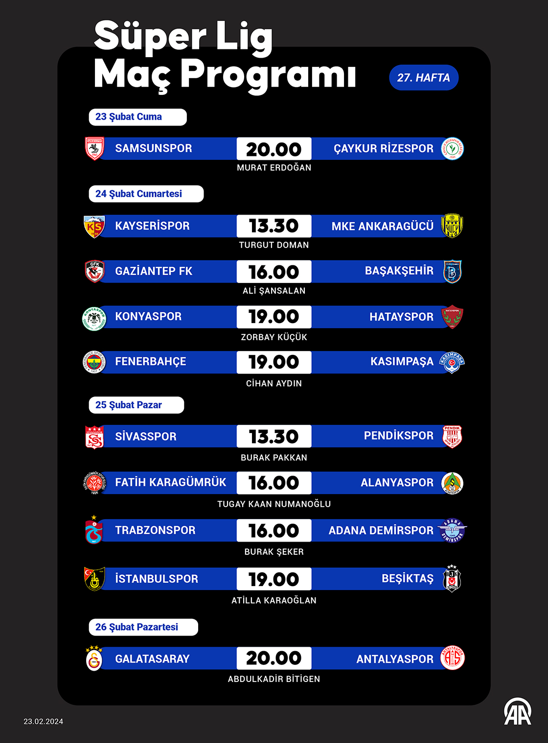 Süper Lig 27. hafta programı