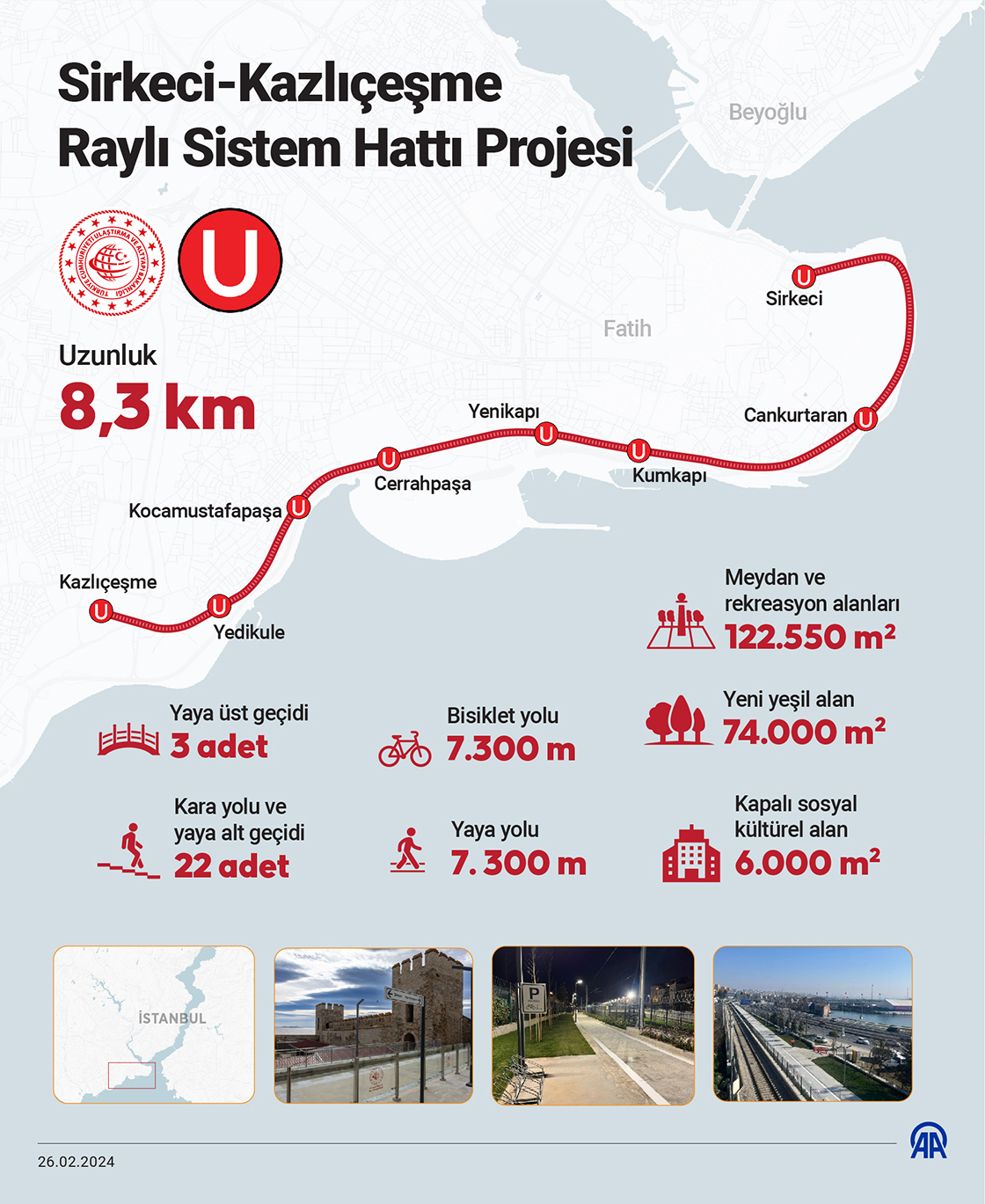 Sirkeci-Kazlıçeşme Raylı Sistem Hattı Projesi