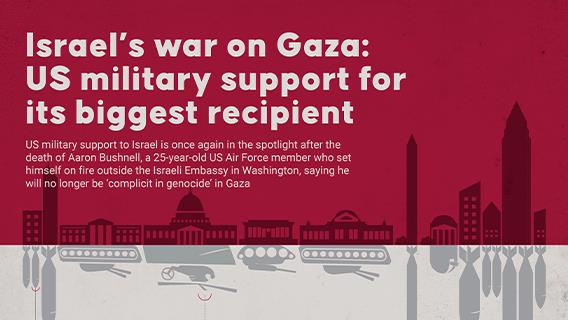 Israel’s war on Gaza: US military support for its biggest recipient