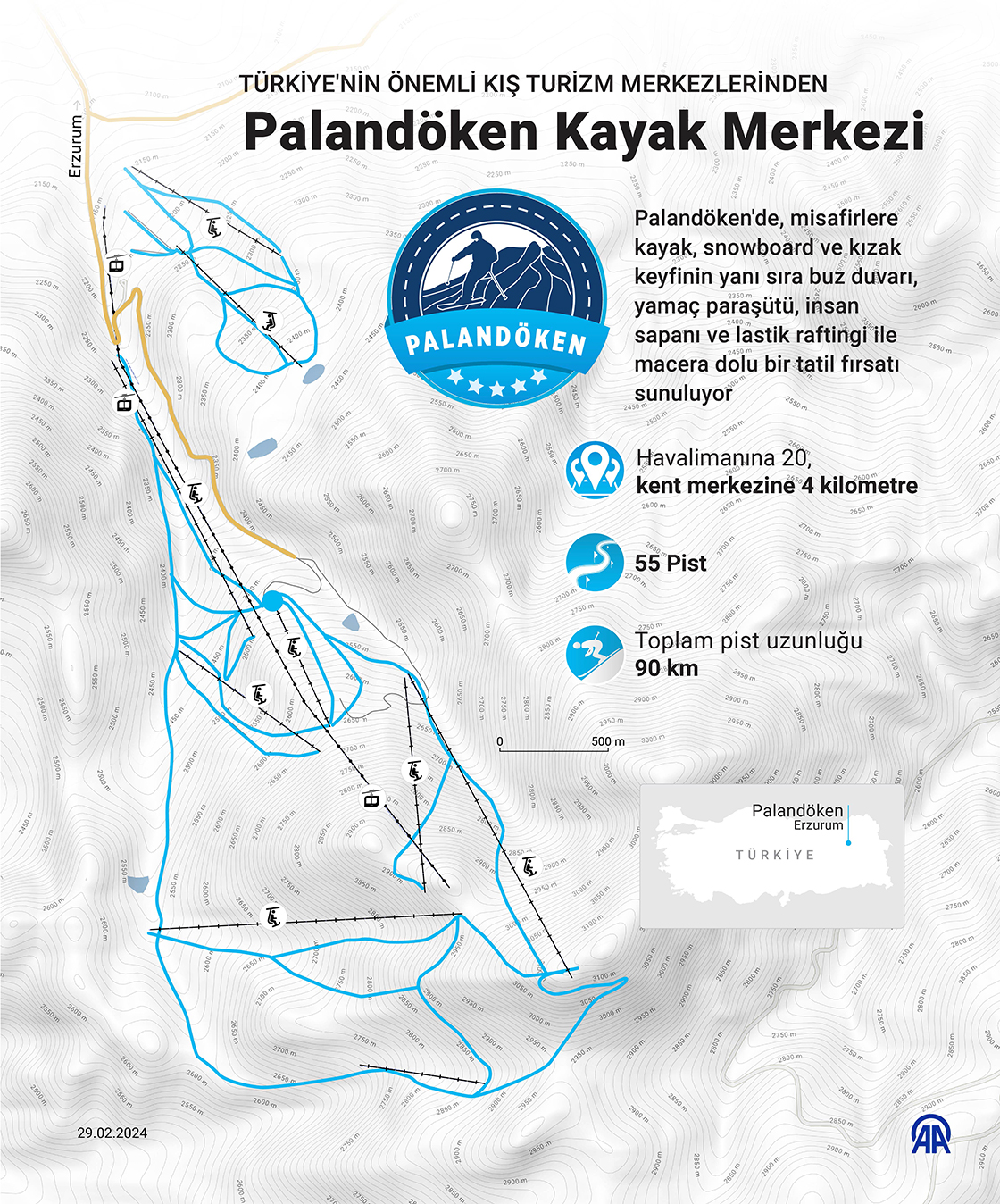 Palandöken Kayak Merkezi