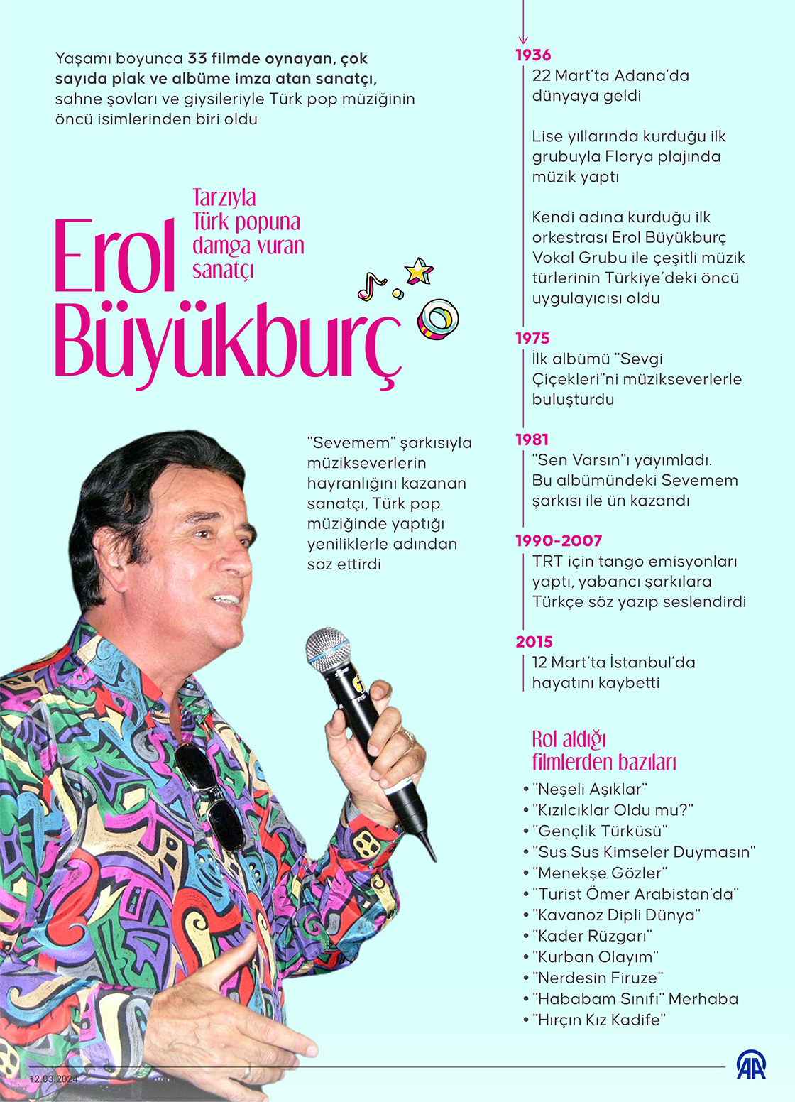 Tarzıyla Türk popuna damga vuran sanatçı: Erol Büyükburç