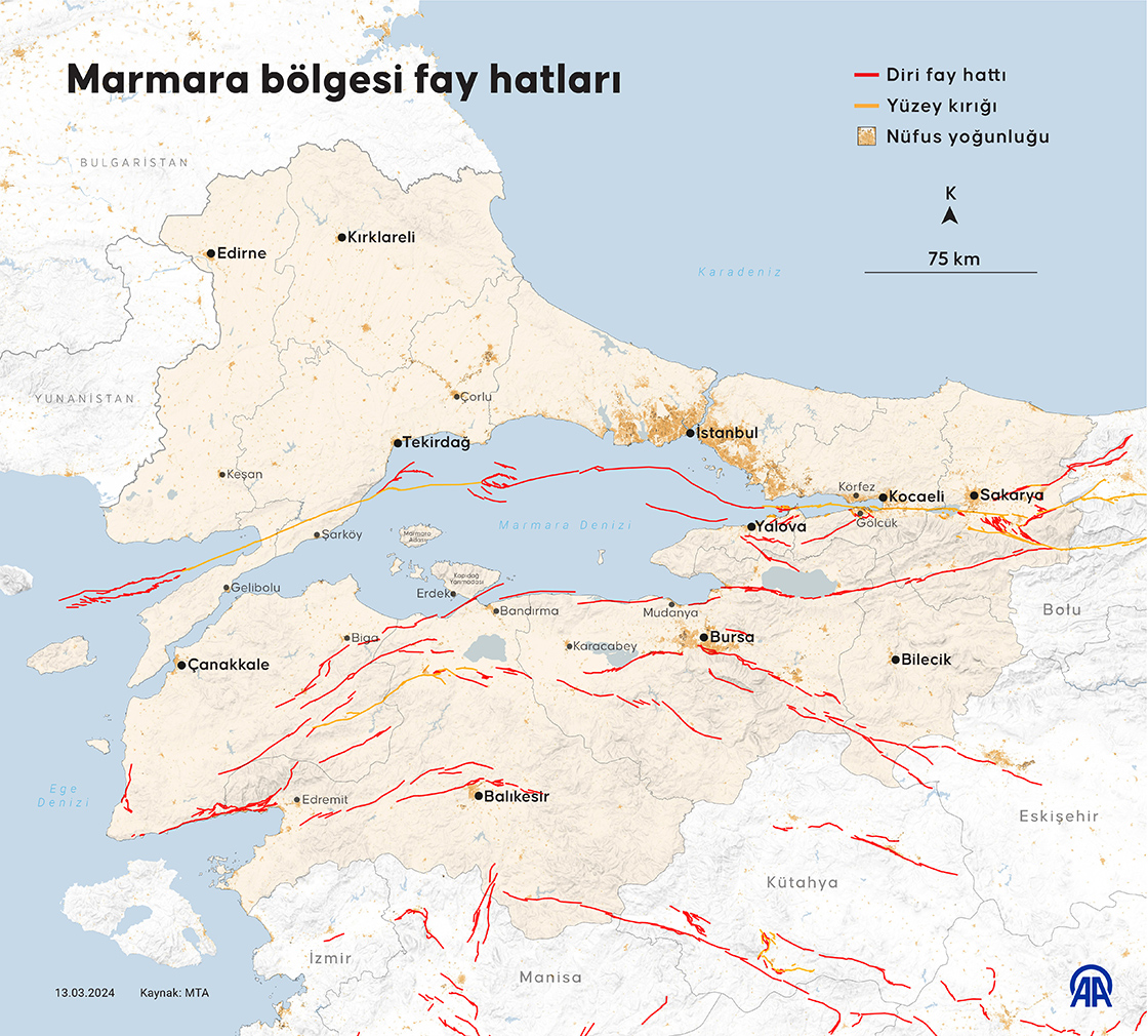 Marmara bölgesi fay hatları