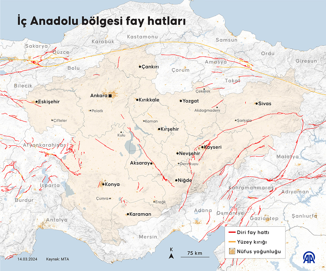 İç Anadolu bölgesi fay hatları