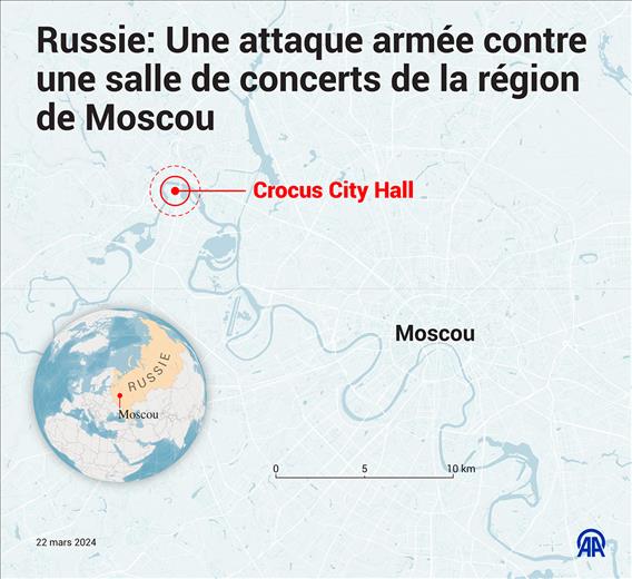 Russie: Une attaque armée contre une salle de concerts de la région de Moscou