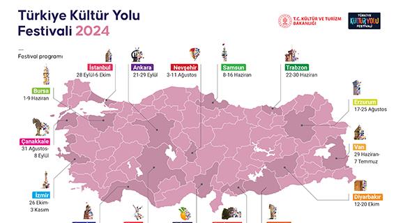 Türkiye Kültür Yolu Festivali 2024