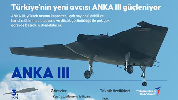 Türkiye'nin yeni avcısı ANKA III güçleniyor