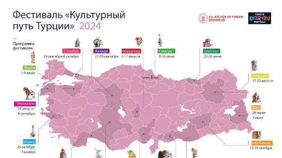 Фестиваль «Культурный путь Турции»  2024