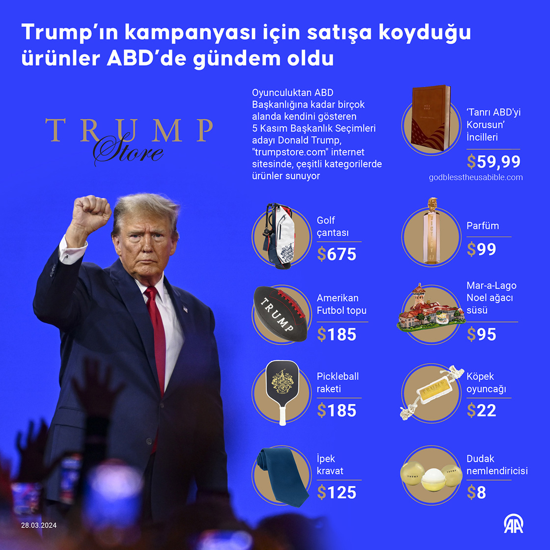 Trump’ın kampanyası için satışa koyduğu ürünler ABD’de gündem oldu