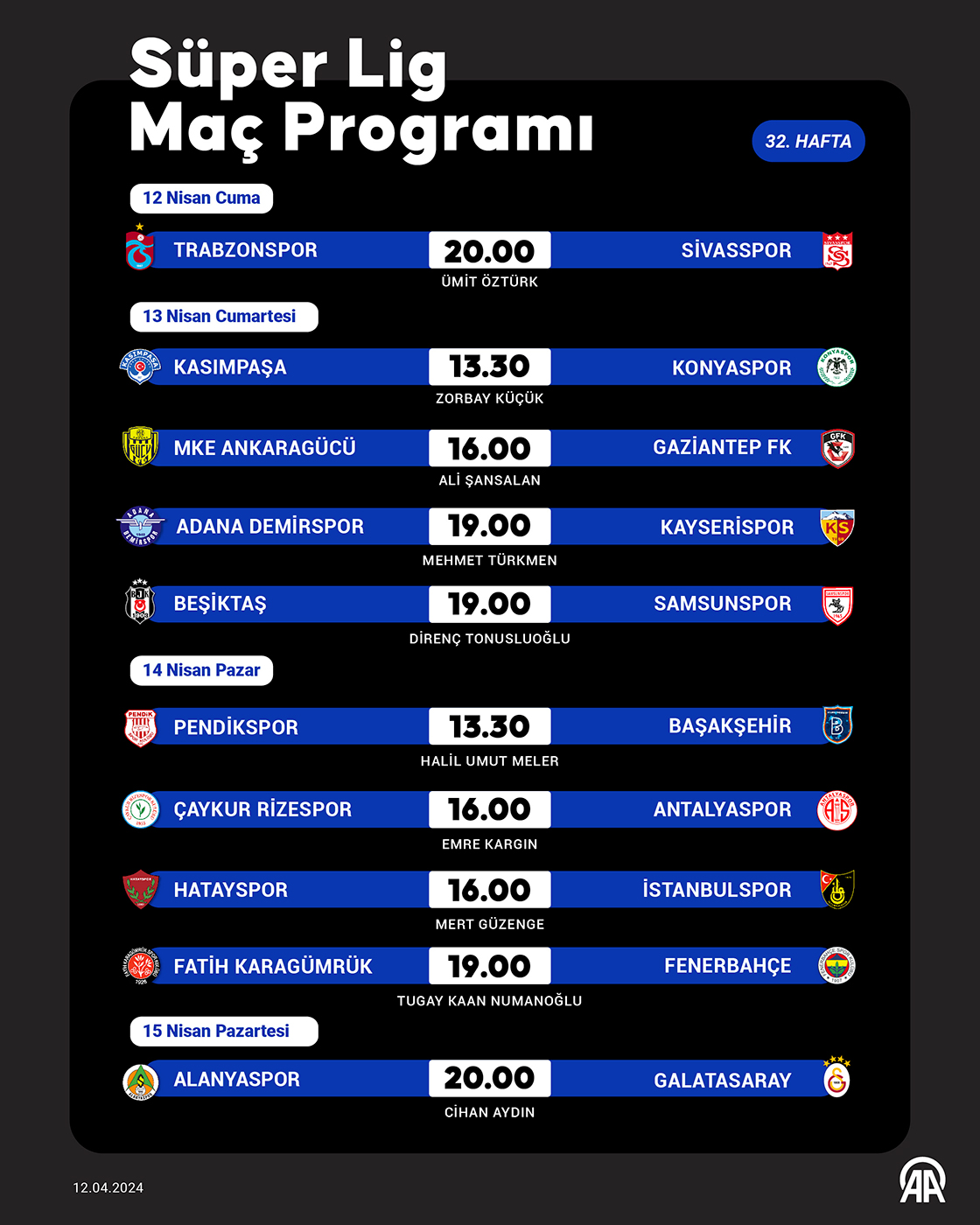 Süper Lig 32. hafta programı