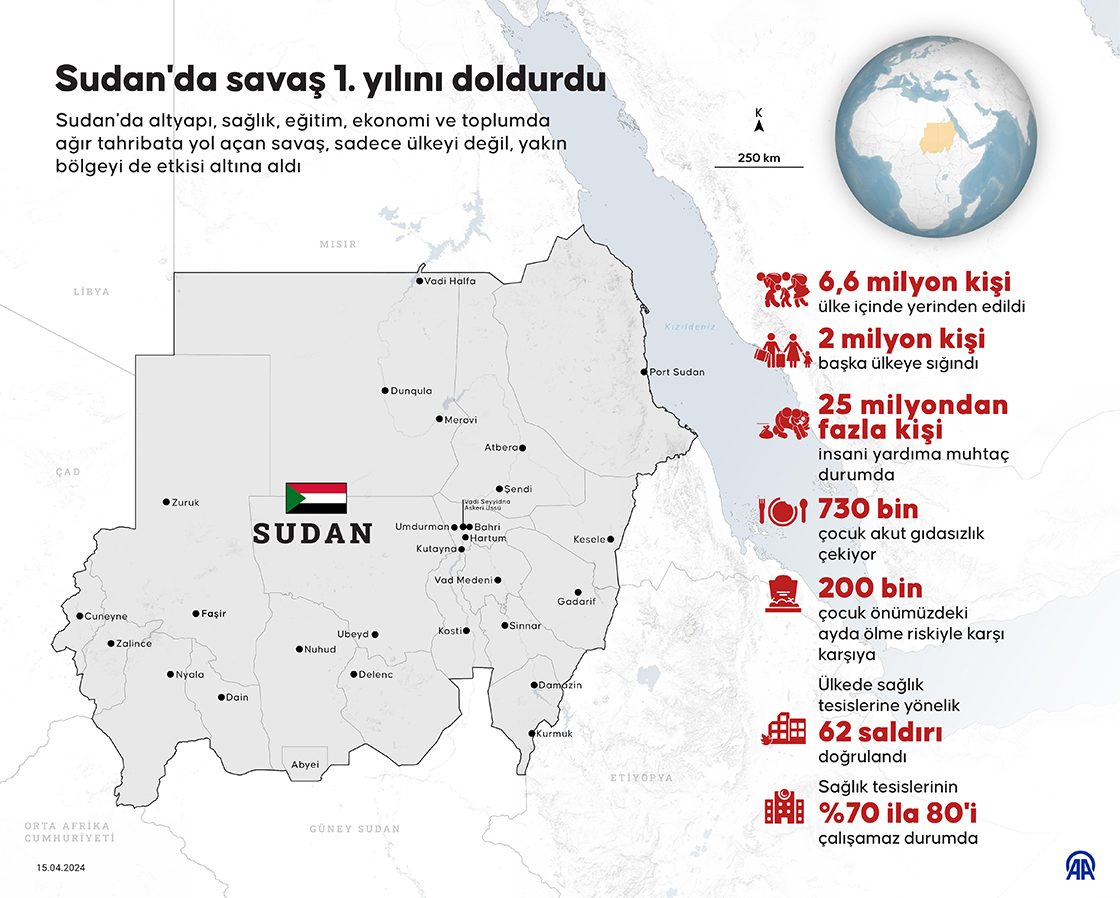 Dünyanın en büyük yerinden edilme ve açlık krizinin yaşandığı Sudan'da savaş 1. yılını doldurdu