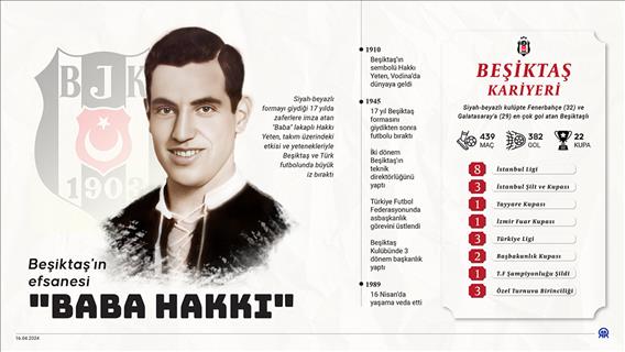 Beşiktaş'ın efsanesi "Baba Hakkı"