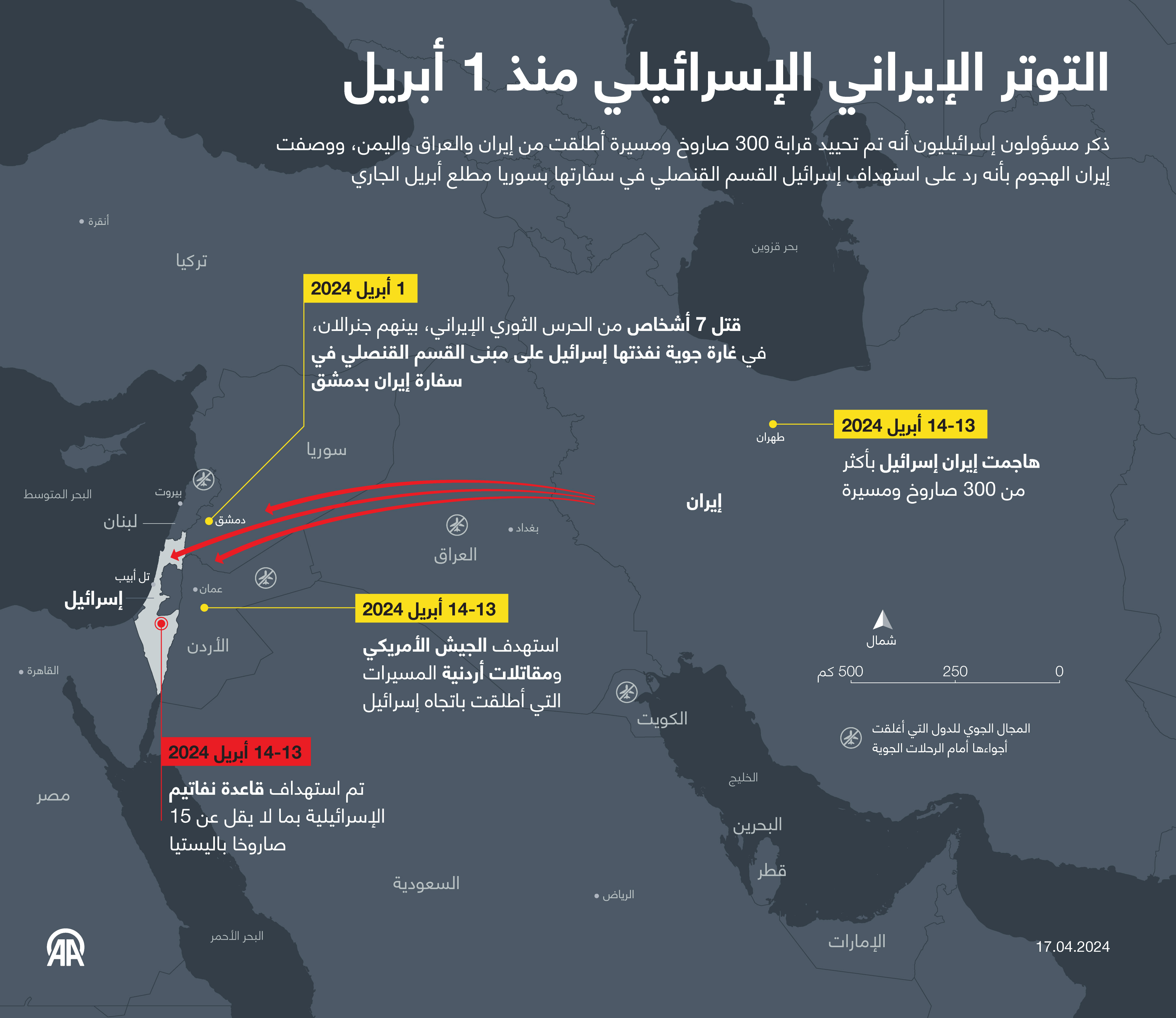 التوتر الإيراني الإسرائيلي منذ 1 أبريل