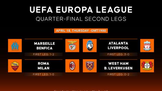 UEFA Europa League Quarter-Final Second Legs