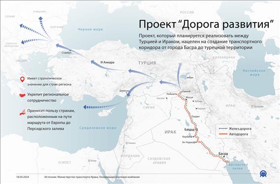 Проект «Дорога развития» предусматривает создание сети автомобильных и железных дорог, простирающихся от Ирака до Турции 