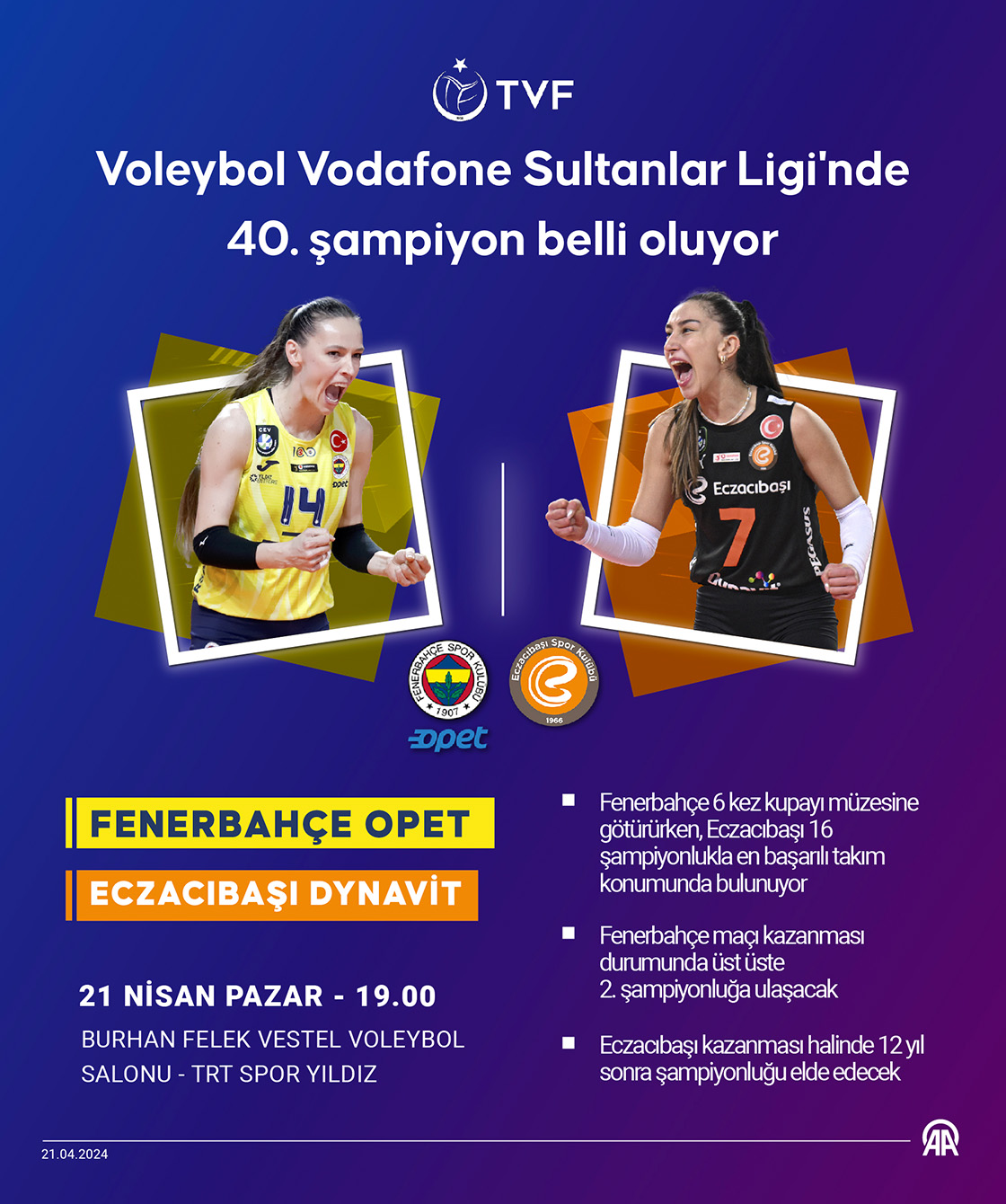 Voleybol Vodafone Sultanlar Ligi'nde 40. şampiyon belli oluyor