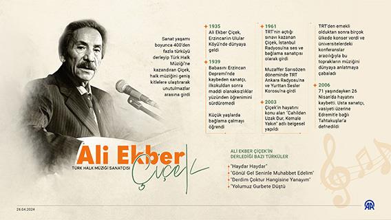 Türk halk müziği sanatçısı Ali Ekber Çiçek