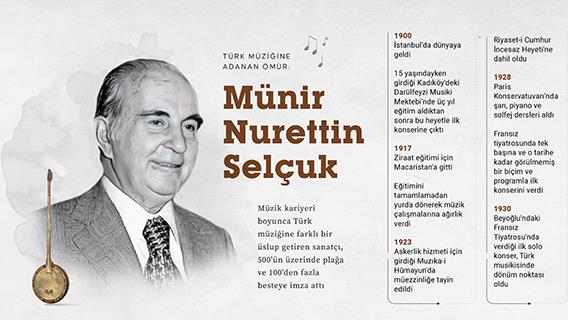 Türk müziğine adanan ömür: Münir Nurettin Selçuk