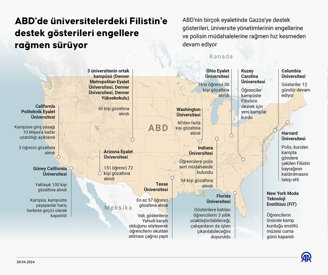 ABD'de üniversitelerdeki Filistin'e destek gösterileri engellere rağmen sürüyor