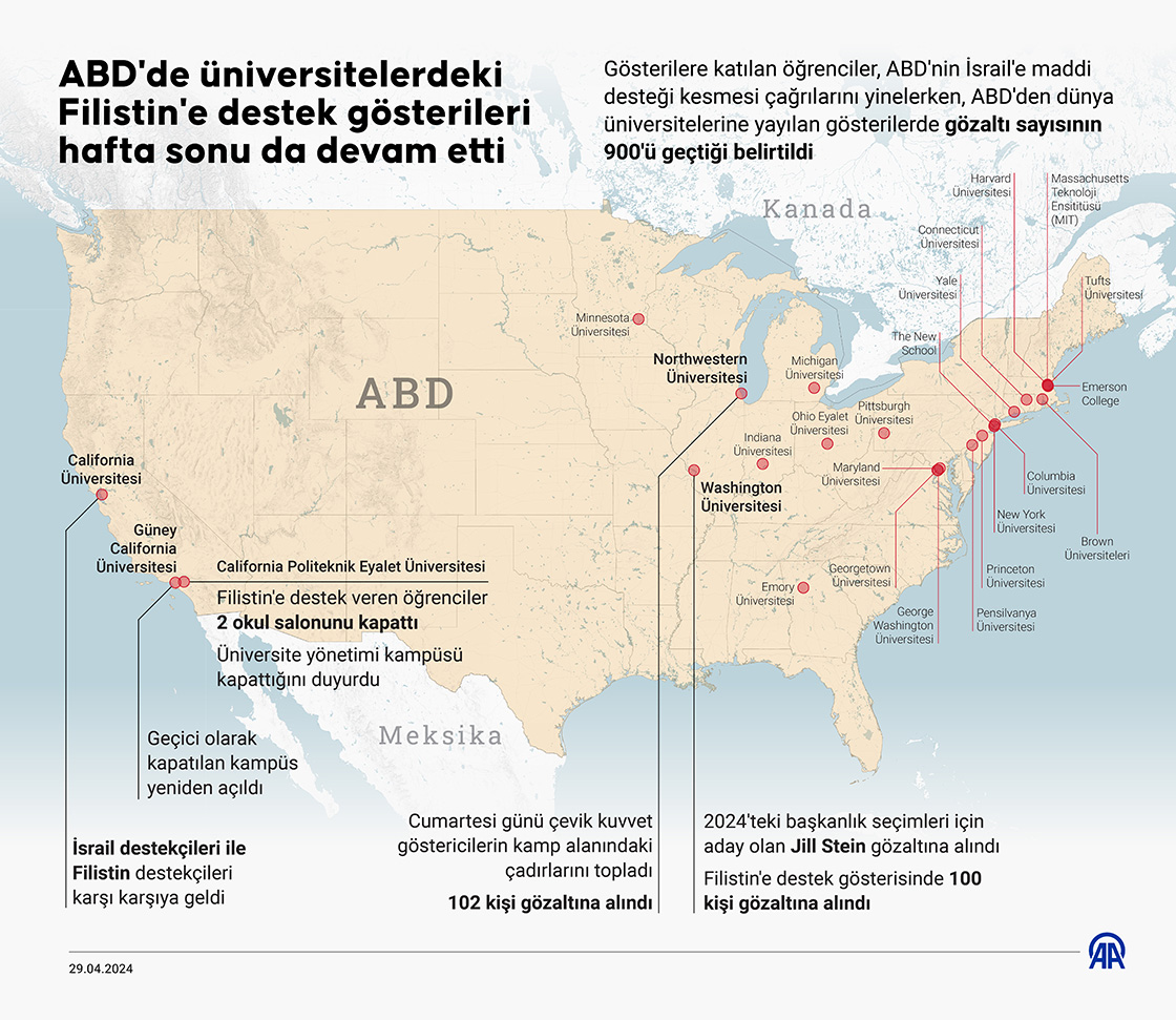 ABD'de üniversitelerdeki Filistin'e destek gösterileri hafta sonu da devam etti