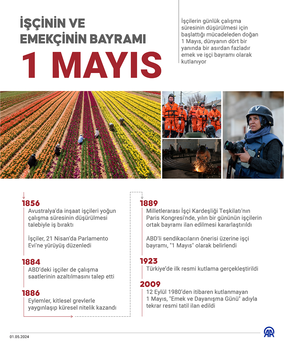 İşçinin ve emeğin bayramı: 1 Mayıs