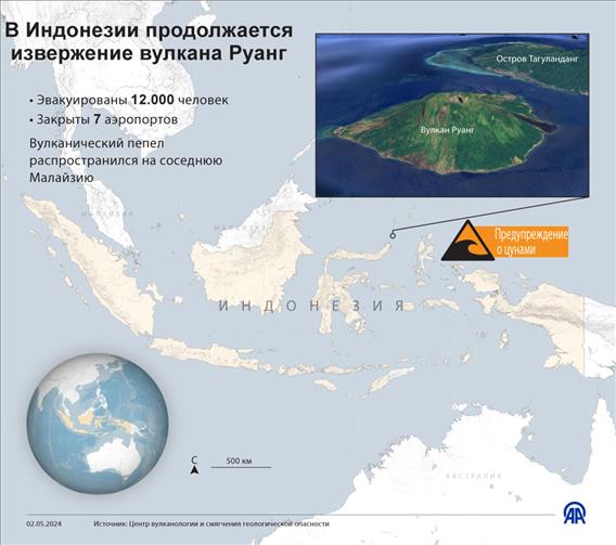 В Индонезии продолжается извержение вулкана Руанг