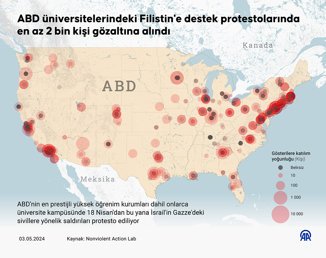 ABD üniversitelerindeki Filistin'e destek protestolarında en az 2 bin kişi gözaltına alındı