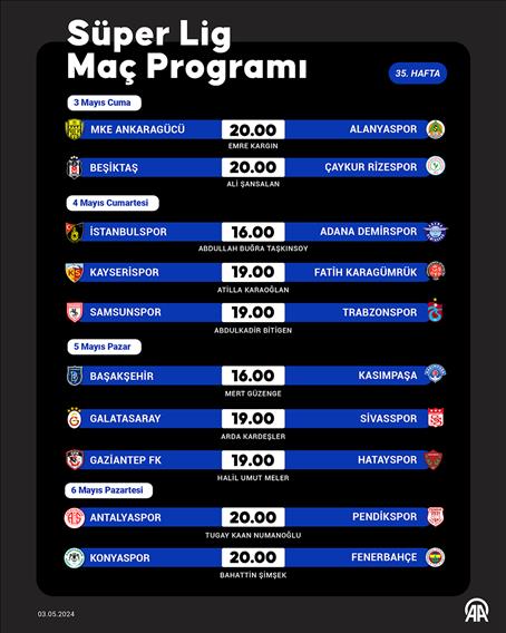 Süper Lig 35. hafta programı