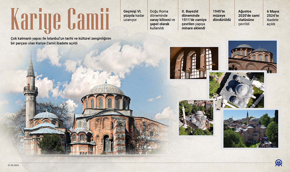 Kariye Camii