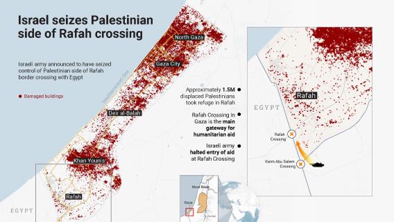 Israel seizes Palestinian side of Rafah crossing