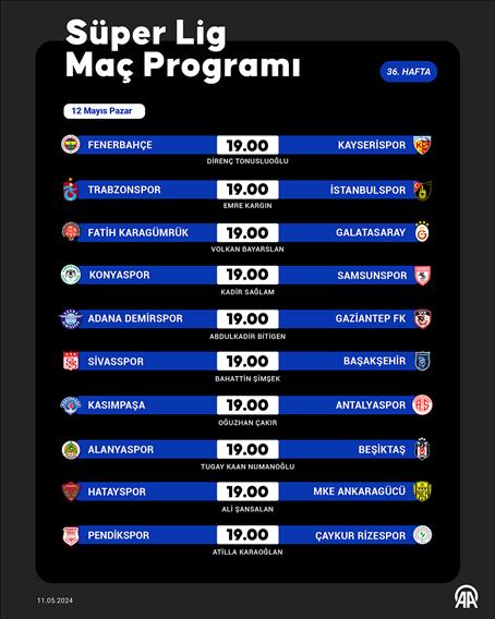 Süper Lig 36. hafta programı