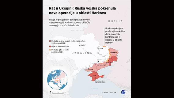 Rat u Ukrajini: Ruska vojska pokrenula nove operacije u oblasti Harkova