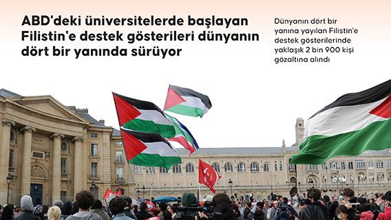 ABD'deki üniversitelerde başlayan Filistin'e destek gösterileri dünyanın dört bir yanında sürüyor