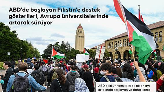 ABD'de başlayan Filistin'e destek gösterileri, Avrupa üniversitelerinde artarak sürüyor