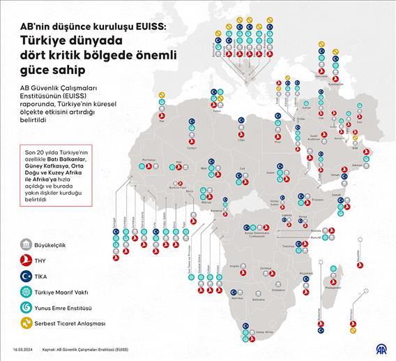 AB'nin düşünce kuruluşu EUISS: Türkiye dünyada dört kritik bölgede önemli güce sahip