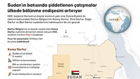 Sudan'ın batısında şiddetlenen çatışmalar ülkede bölünme endişesini artırıyor