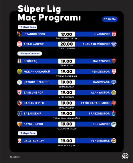 Süper Lig 37. hafta programı