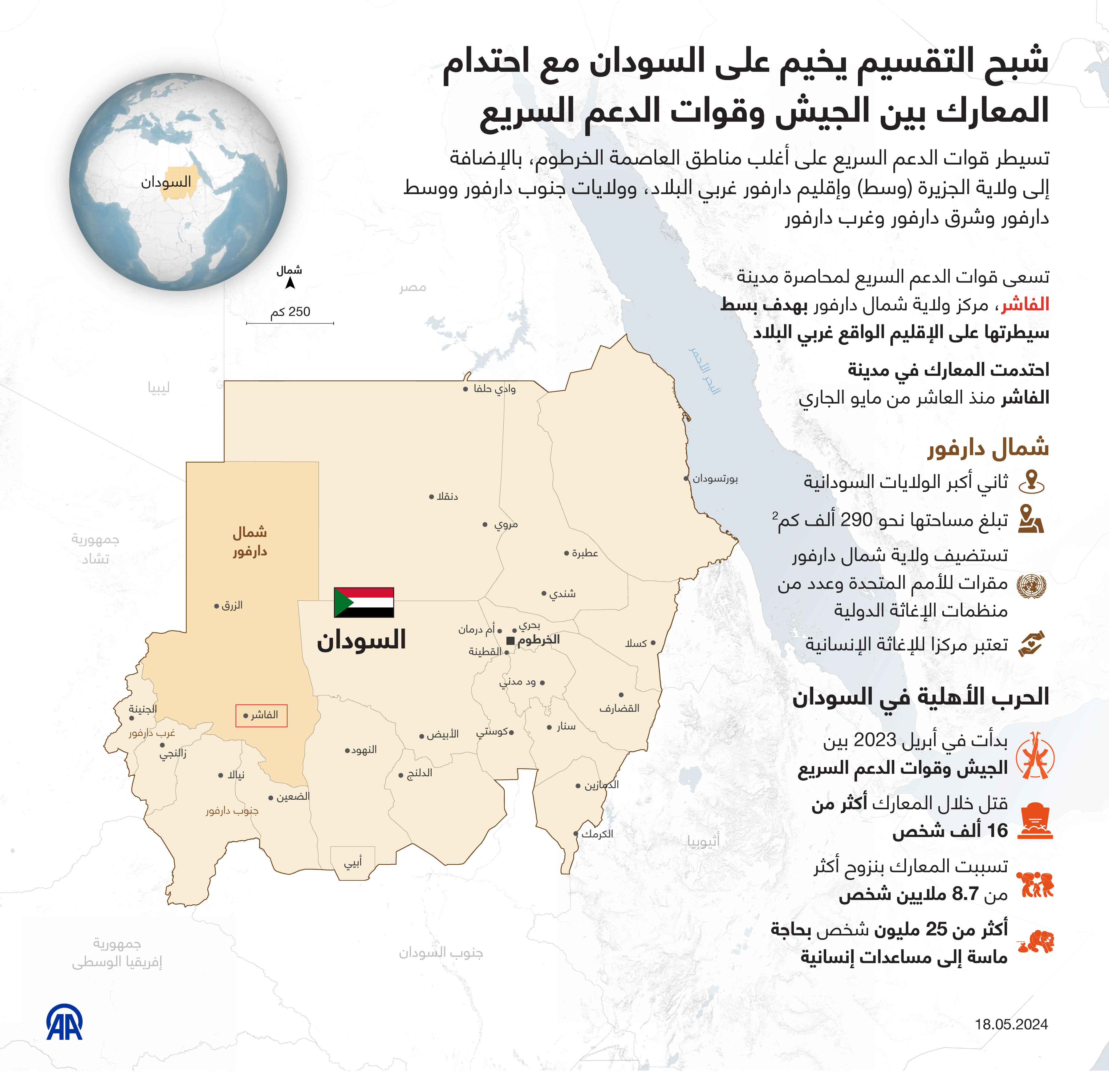 شبح التقسيم يخيم على السودان مع احتدام المعارك بين الجيش وقوات الدعم السريع