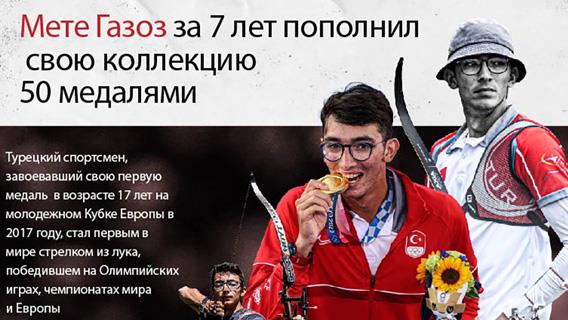 Мете Газоз единственный лучник в мире, который завоевал золотые медали Олимпийских Игр, чемпионатов мира и Европы