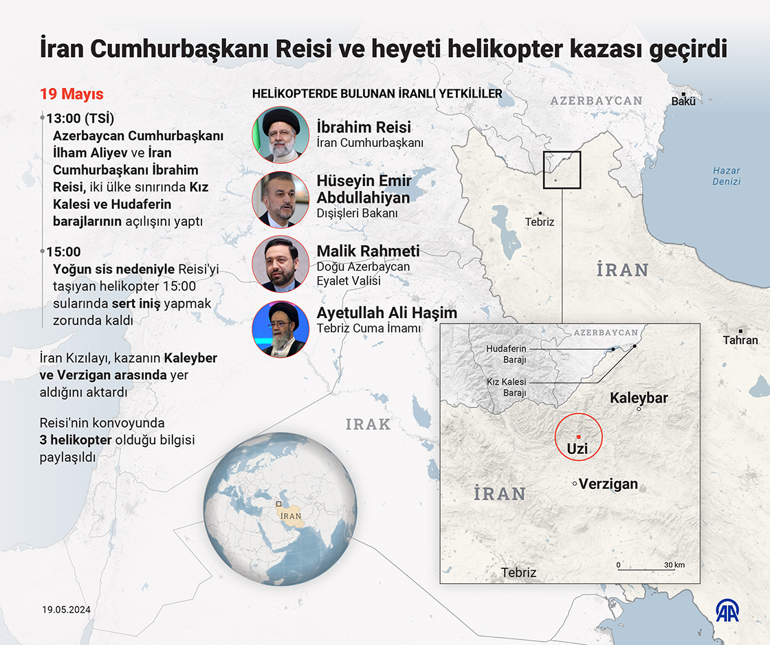 İran Cumhurbaşkanı Reisi ve heyeti helikopter kazası geçirdi