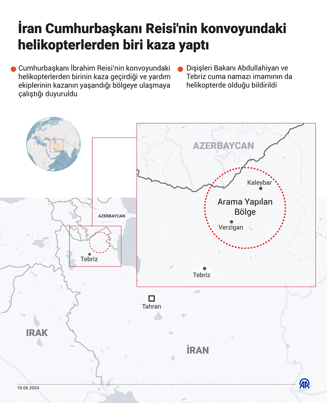 İran Cumhurbaşkanı Reisi'nin konvoyundaki helikopterlerden biri kaza yaptı