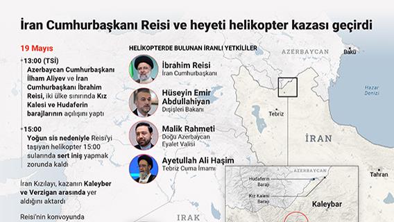 İran Cumhurbaşkanı Reisi ve heyeti helikopter kazası geçirdi