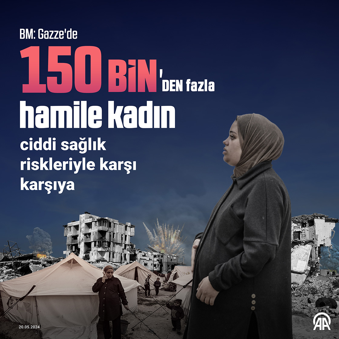 BM: Gazze'de 150 binden fazla hamile kadın, ciddi sağlık riskleriyle karşı karşıya