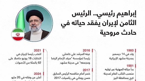 إبراهيم رئيسي.. الرئيس الثامن لإيران يفقد حياته في حادث مروحية