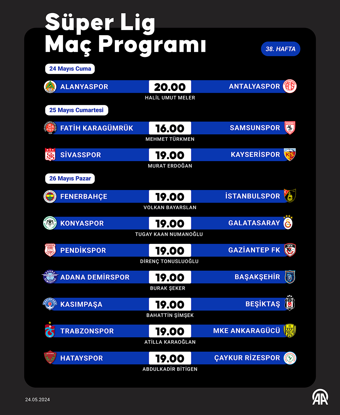 Süper Lig 38. hafta programı