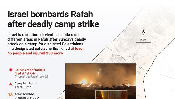 Israel bombards Rafah after deadly camp strike 