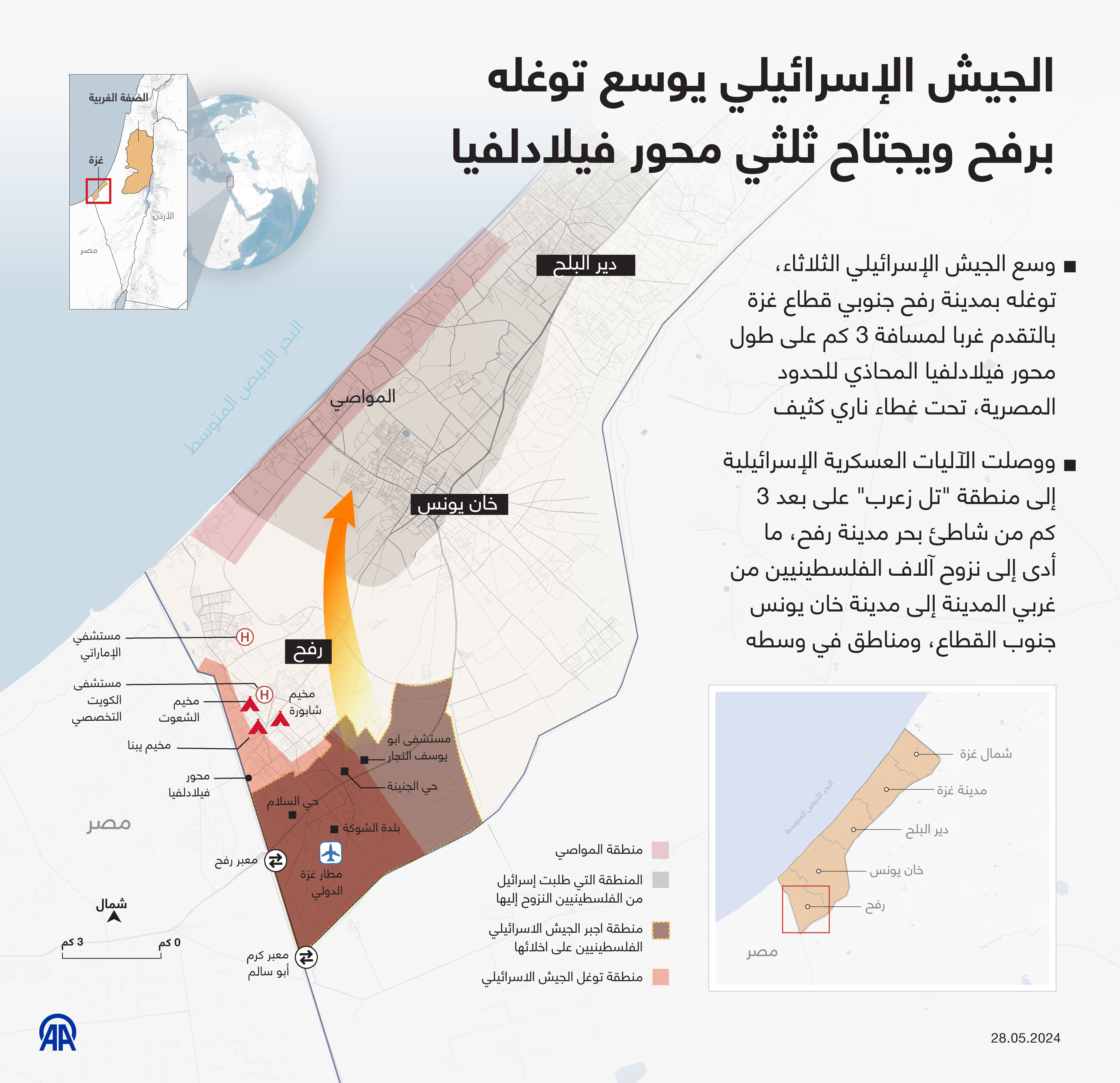 الجيش الإسرائيلي يوسع توغله برفح ويجتاح ثلثي محور فيلادلفيا