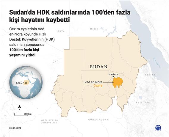 Sudan'da HDK saldırılarında 100'den fazla kişi hayatını kaybetti