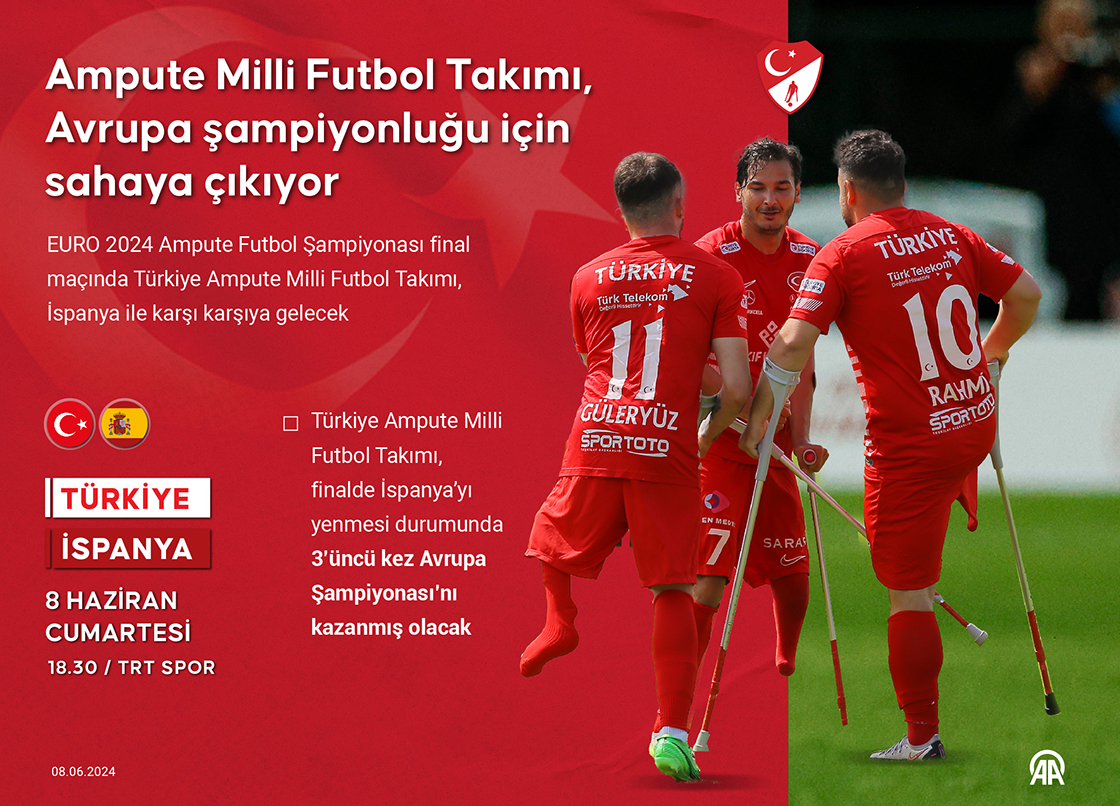 Ampute Milli Futbol Takımı, Avrupa şampiyonluğu için sahaya çıkıyor