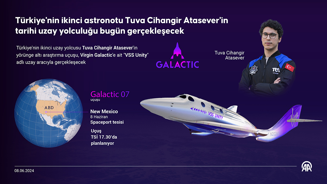 Türkiye'nin ikinci astronotu Tuva Cihangir Atasever'in tarihi uzay yolculuğu bugün gerçekleşecek